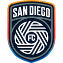 San Diego FC